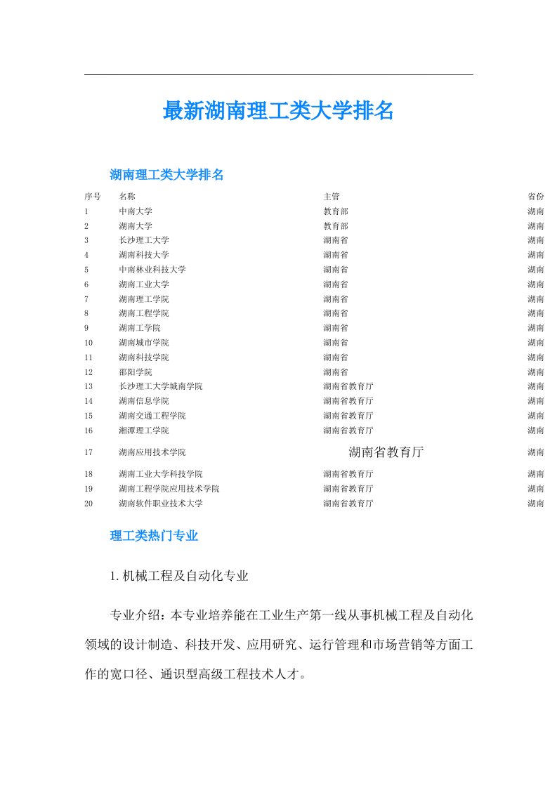 最新湖南理工类大学排名