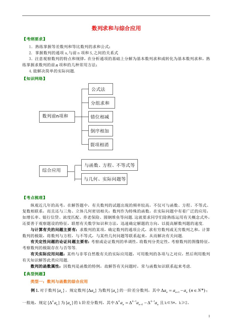 高考数学总复习