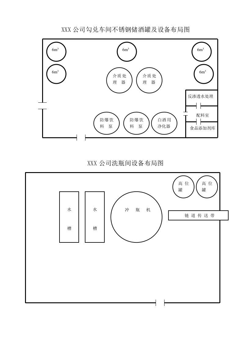 XXX公司勾兑车间不锈钢储酒罐及设备布局图.doc