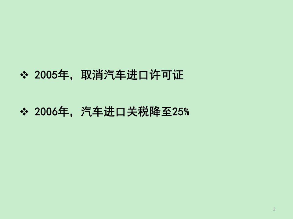 汽车4S经销连锁店经营与管理培训教材