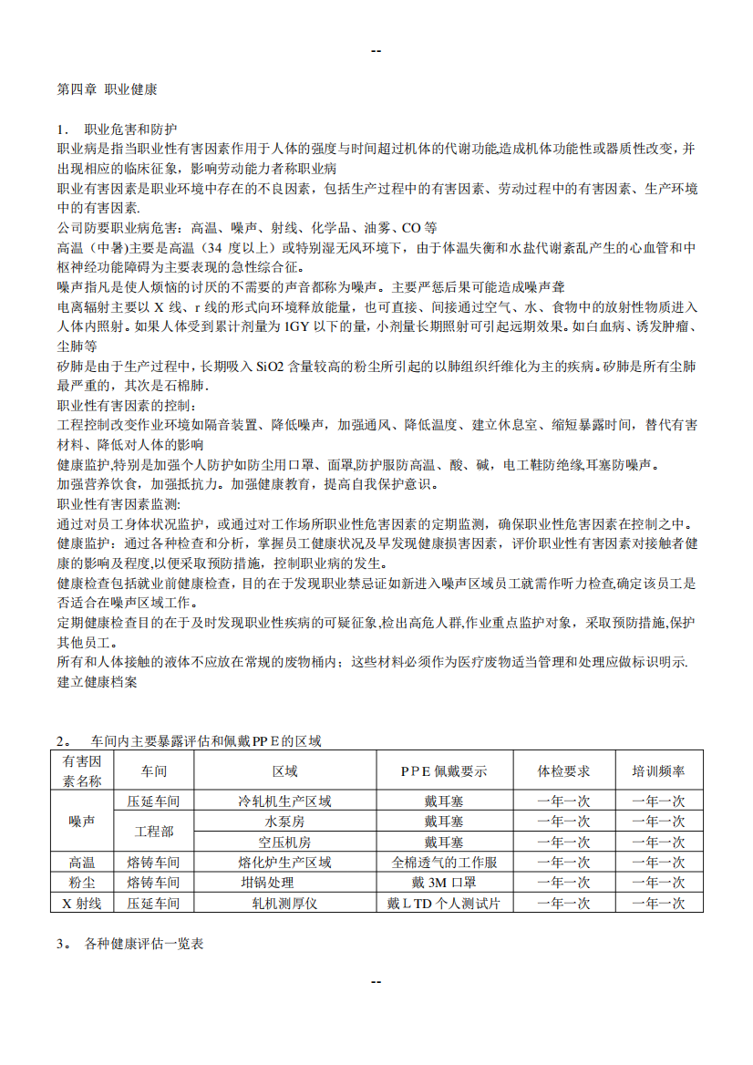 AB公司安全管理体系EMS手册