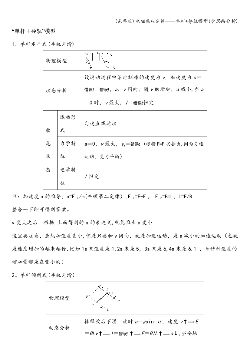 电磁感应定律——单杆+导轨模型(含思路分析)