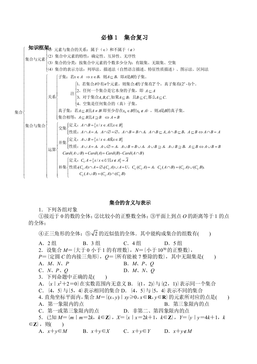 集合的简单练习题并集合的知识点归纳