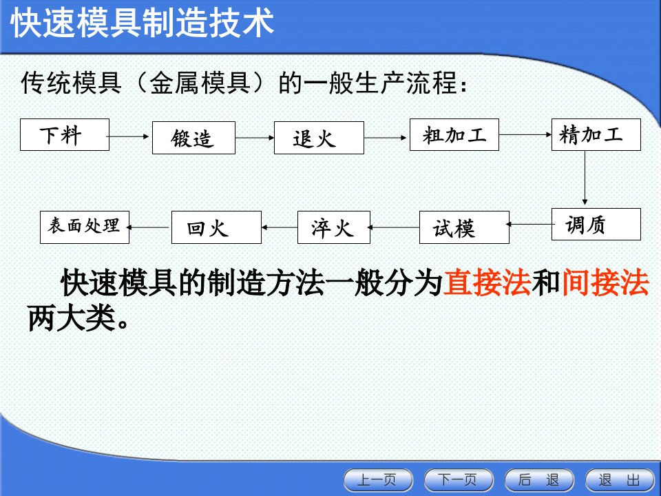 塑料与橡胶-第四章硅橡胶快速制模技术