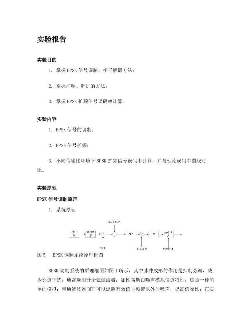 BPSK扩频误码率matlab仿真