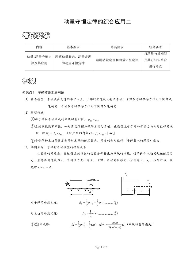 动量守恒定律的综合应用二弹簧子弹打木块(A)