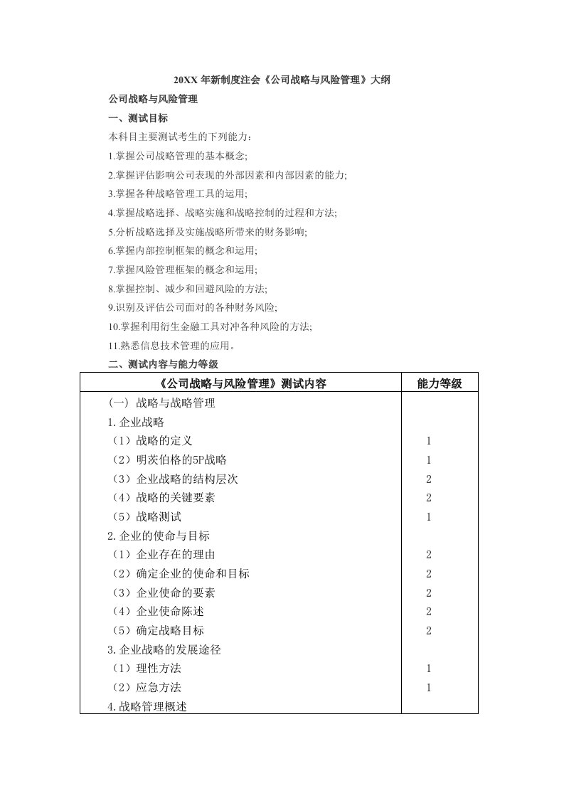 风险管理-公司战略与风险管理考试大纲