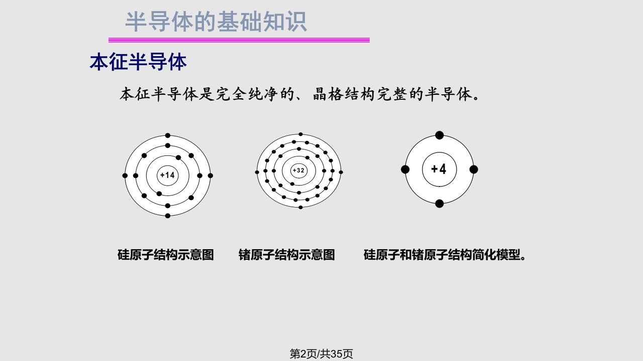 半导体二极管及其基本应用电路