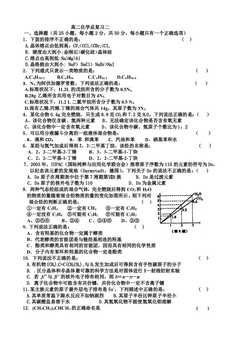 高二化学下学期期末复习