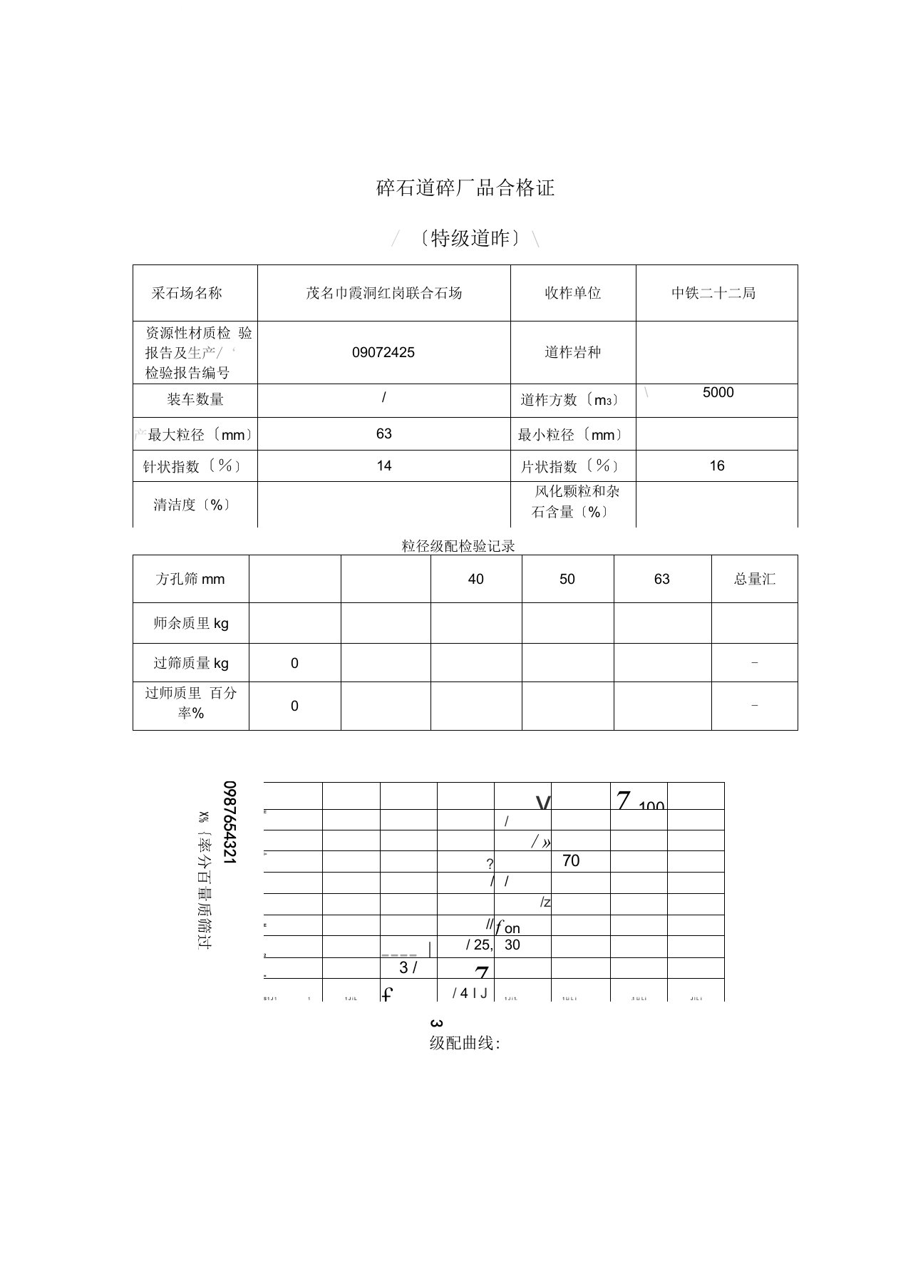 碎石道砟产品合格证