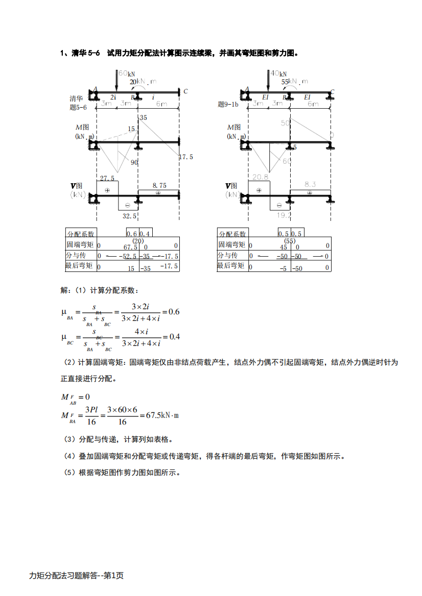 力矩分配法习题解答