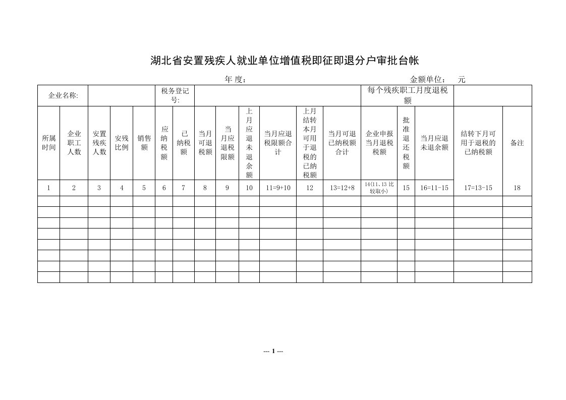 湖北省安置残疾人就业单位增值税即征即退分户审批台帐