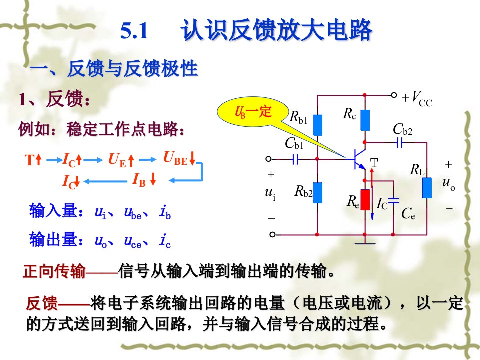 第五章反馈放大电路课件