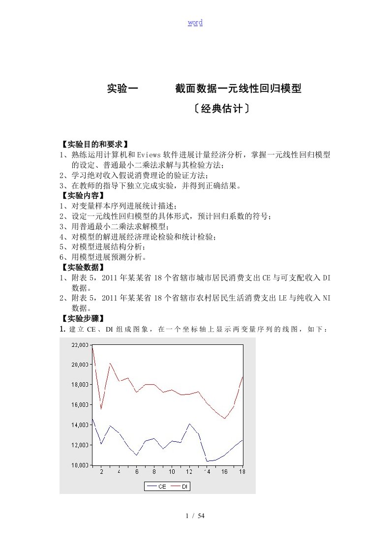 计量经济学实习报告材料