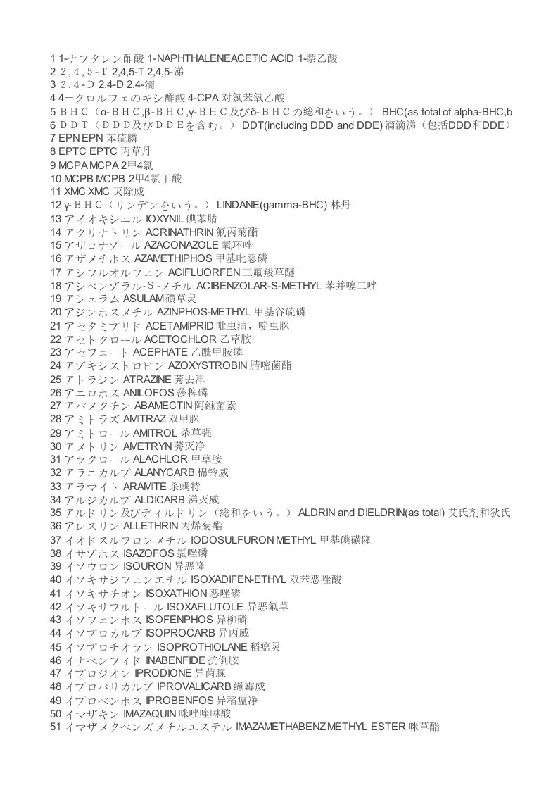 农药中英日文对照表