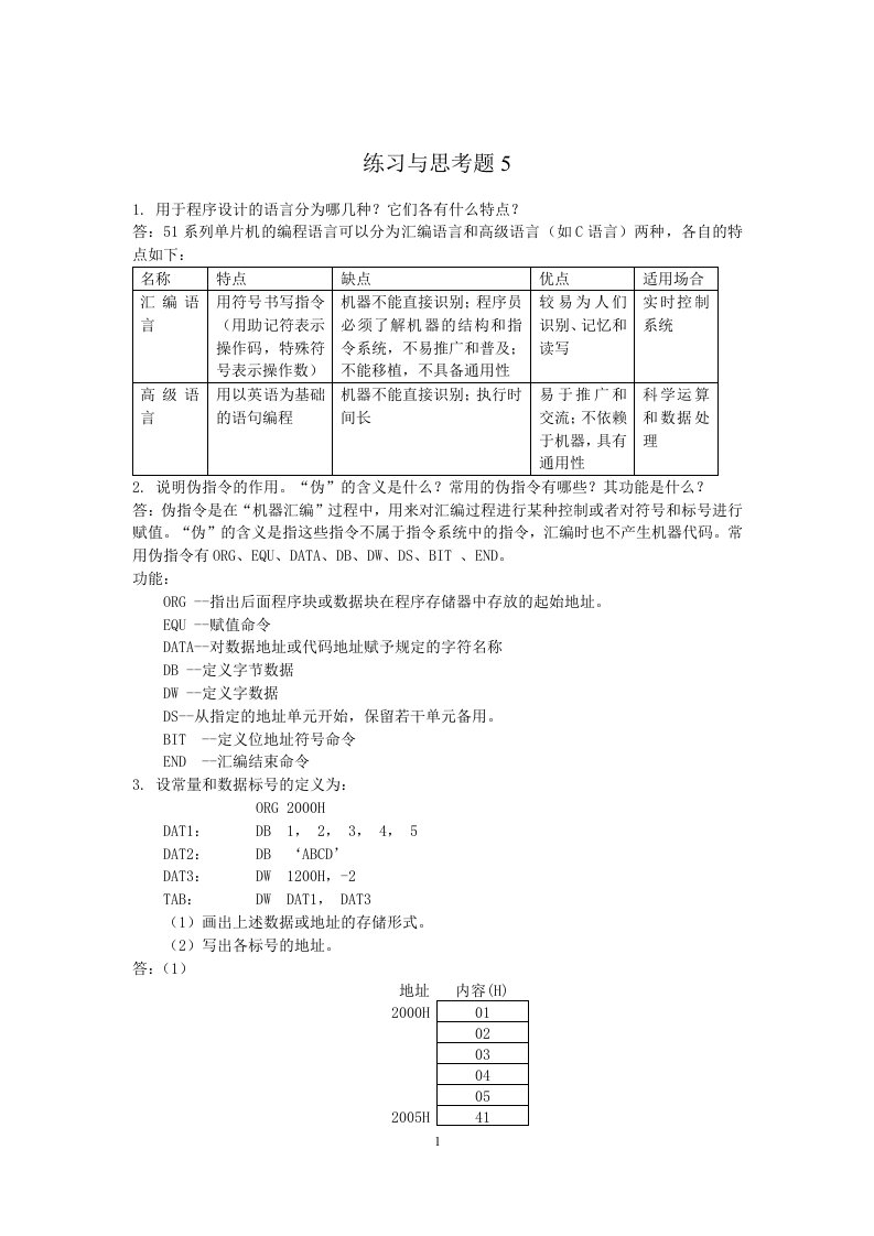 单片微机原理及应用-徐春辉第5章--习题答案