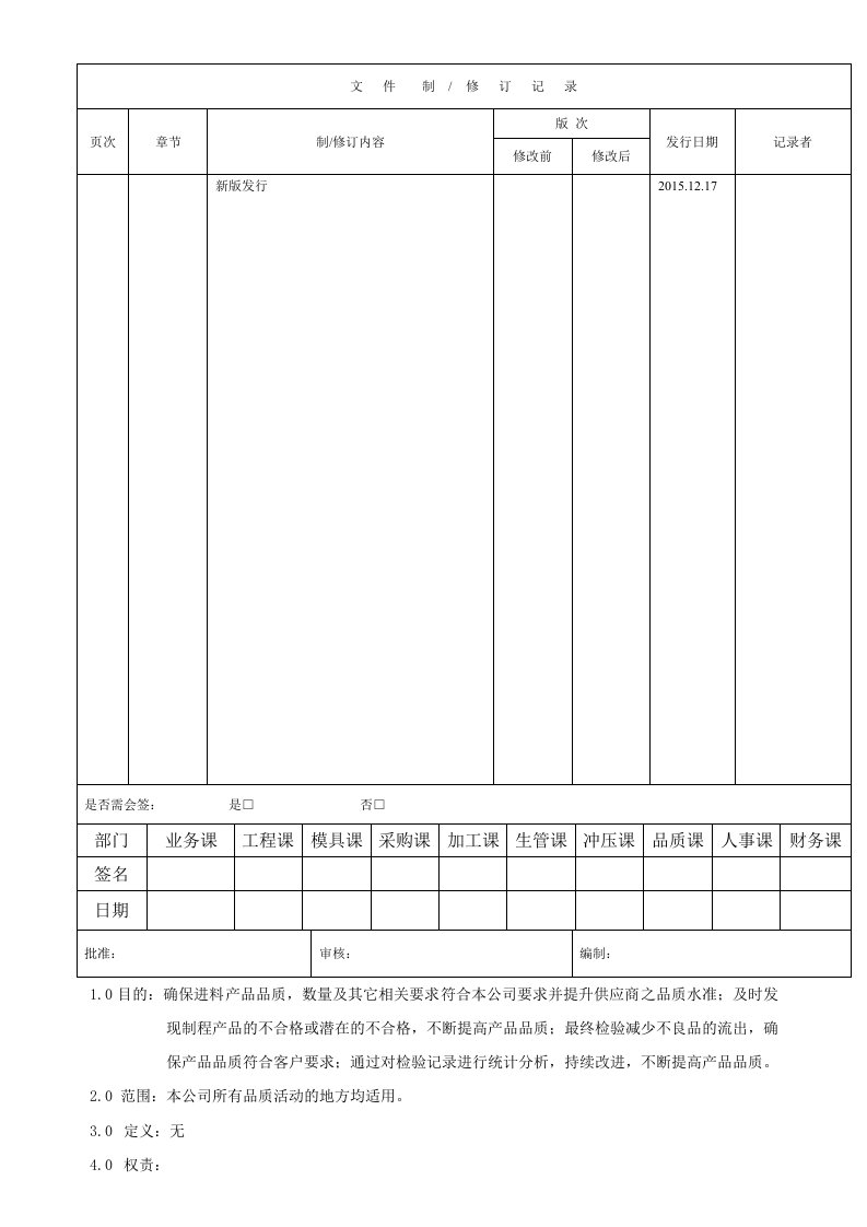 检验和放行控制程序