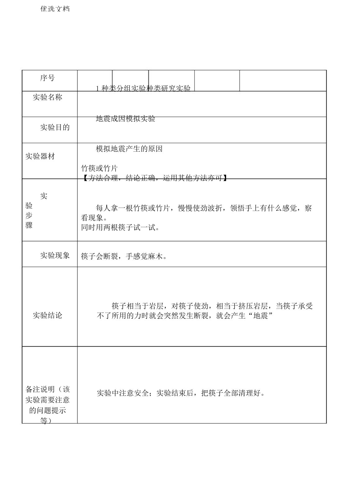 小学科学实验操作培训手册