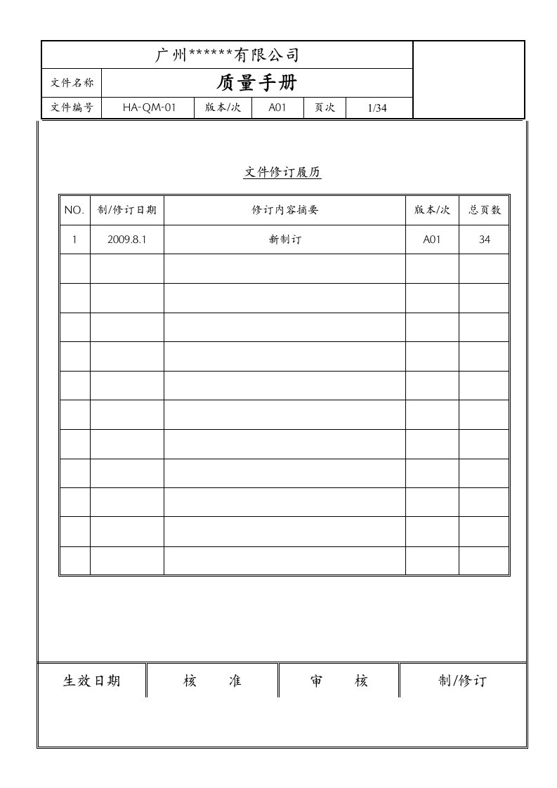 汽车行业TS16949认证质量手册（2015版）