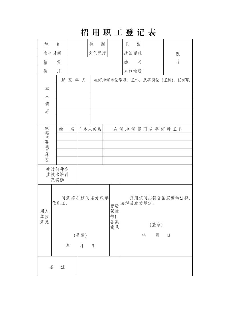 招用职工登记表.doc