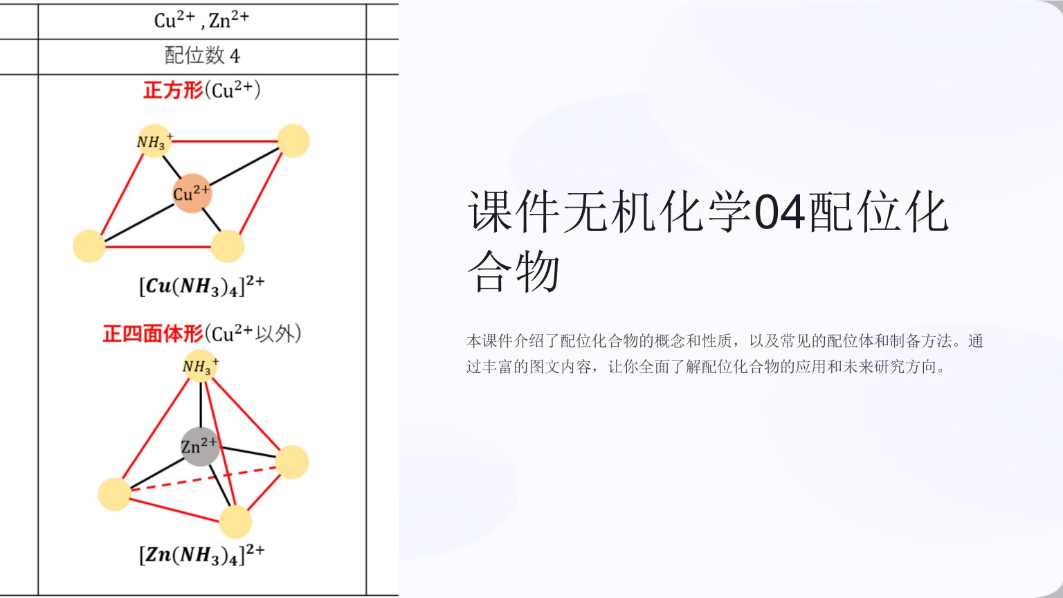 课件无机化学04配位化合物