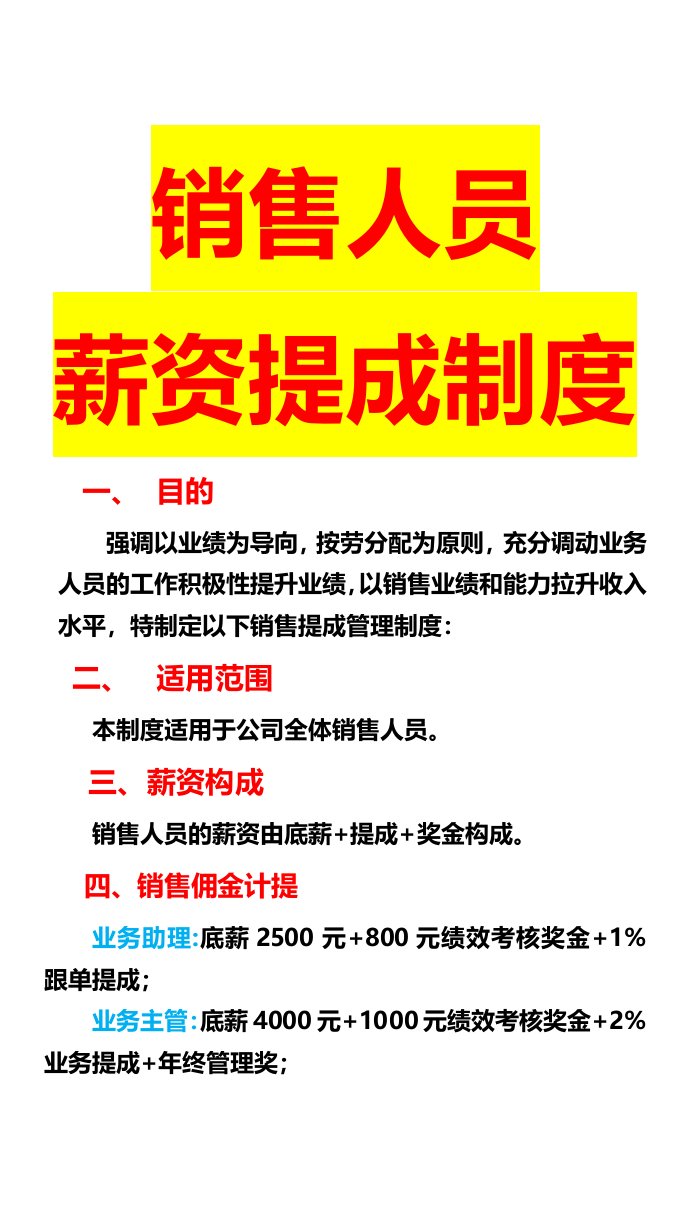 工程资料-140销售人员薪资提成制度