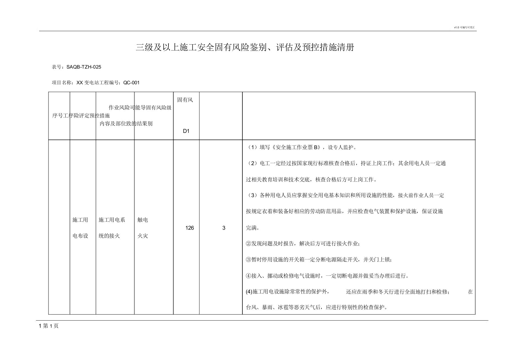 变电站工程固有风险汇总清册