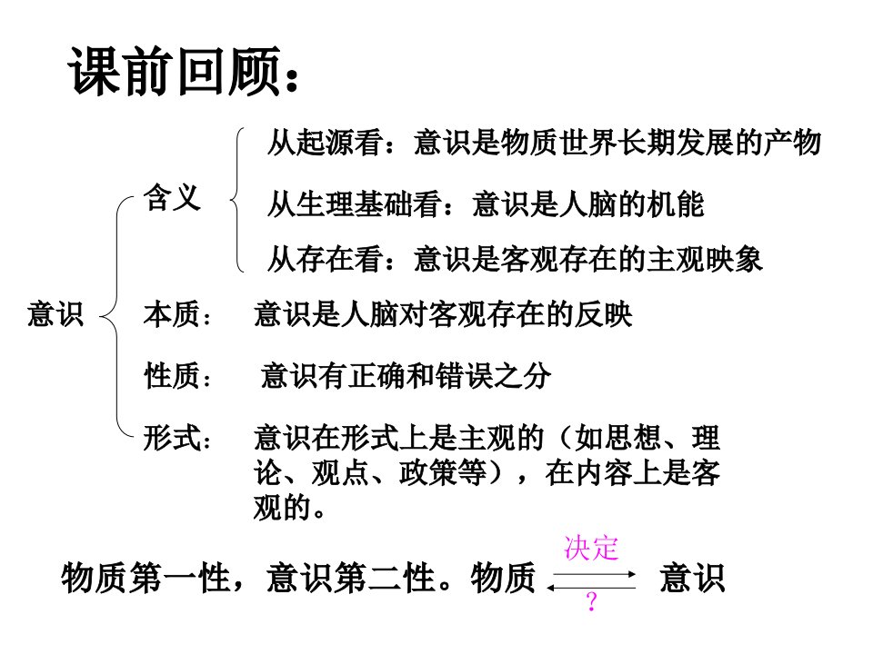 意识的作用(2018最新课件)