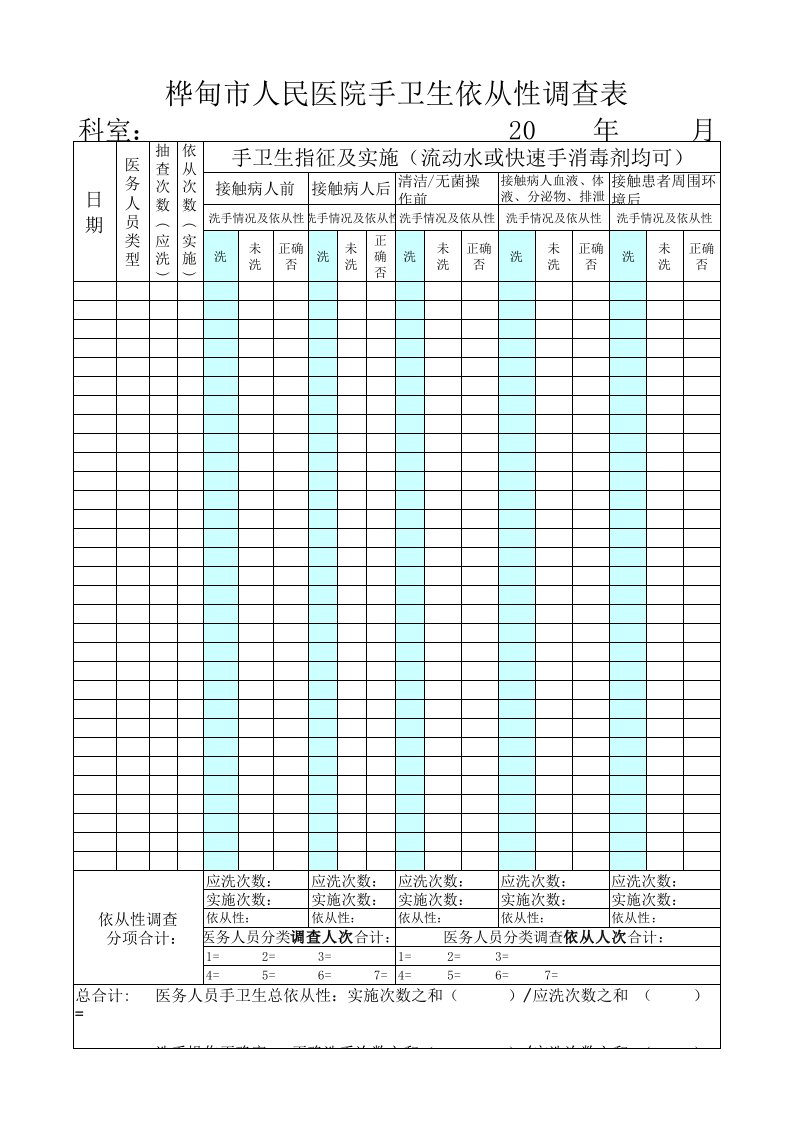 医务人员手卫生依从性调查表