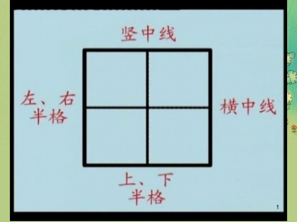 认识数字1--10-医学课件