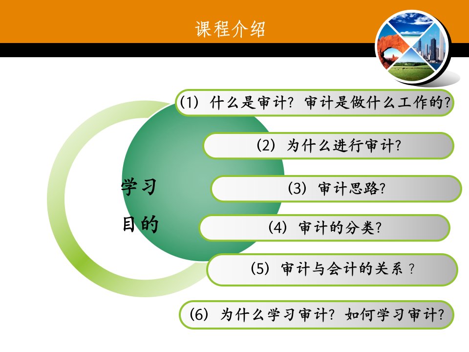 第一章审计概论