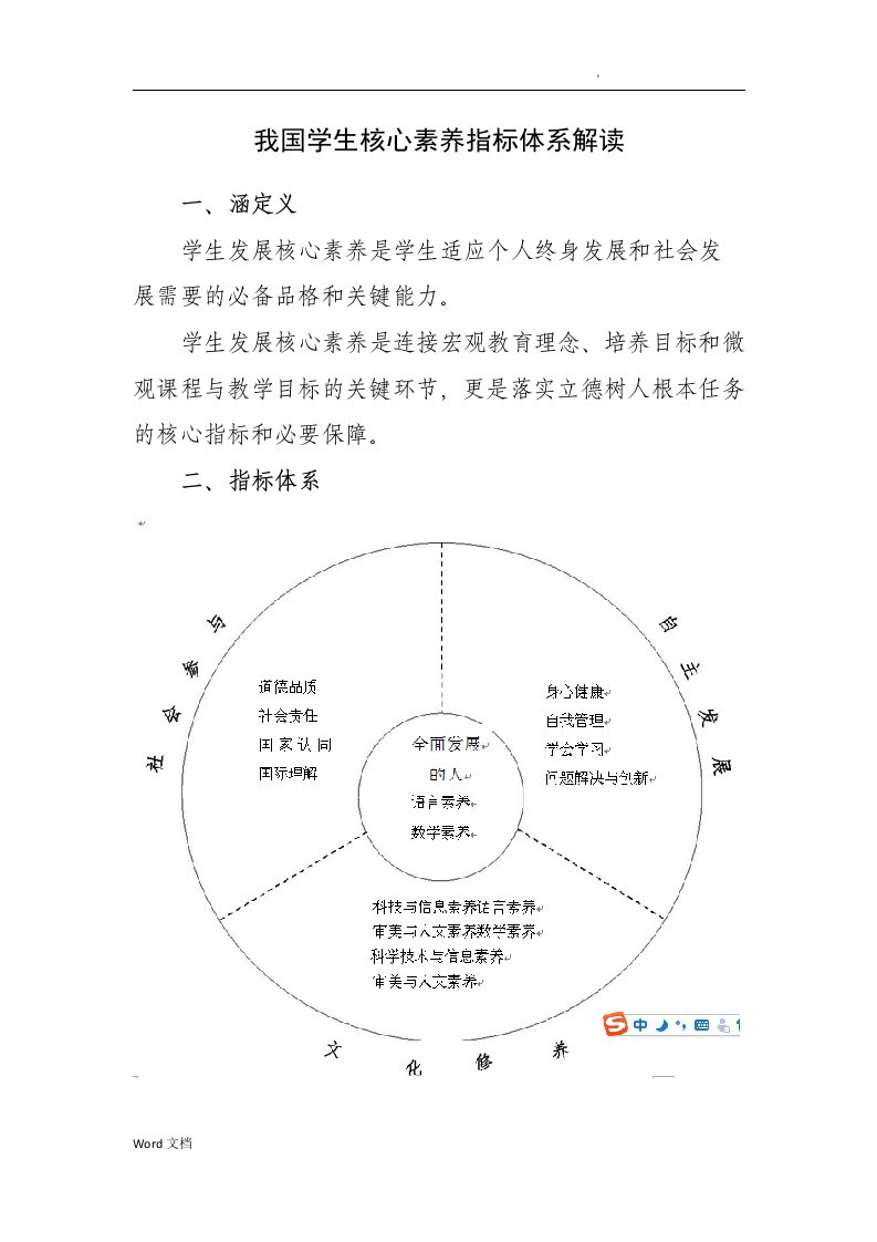 我国学生核心素养指标体系解读