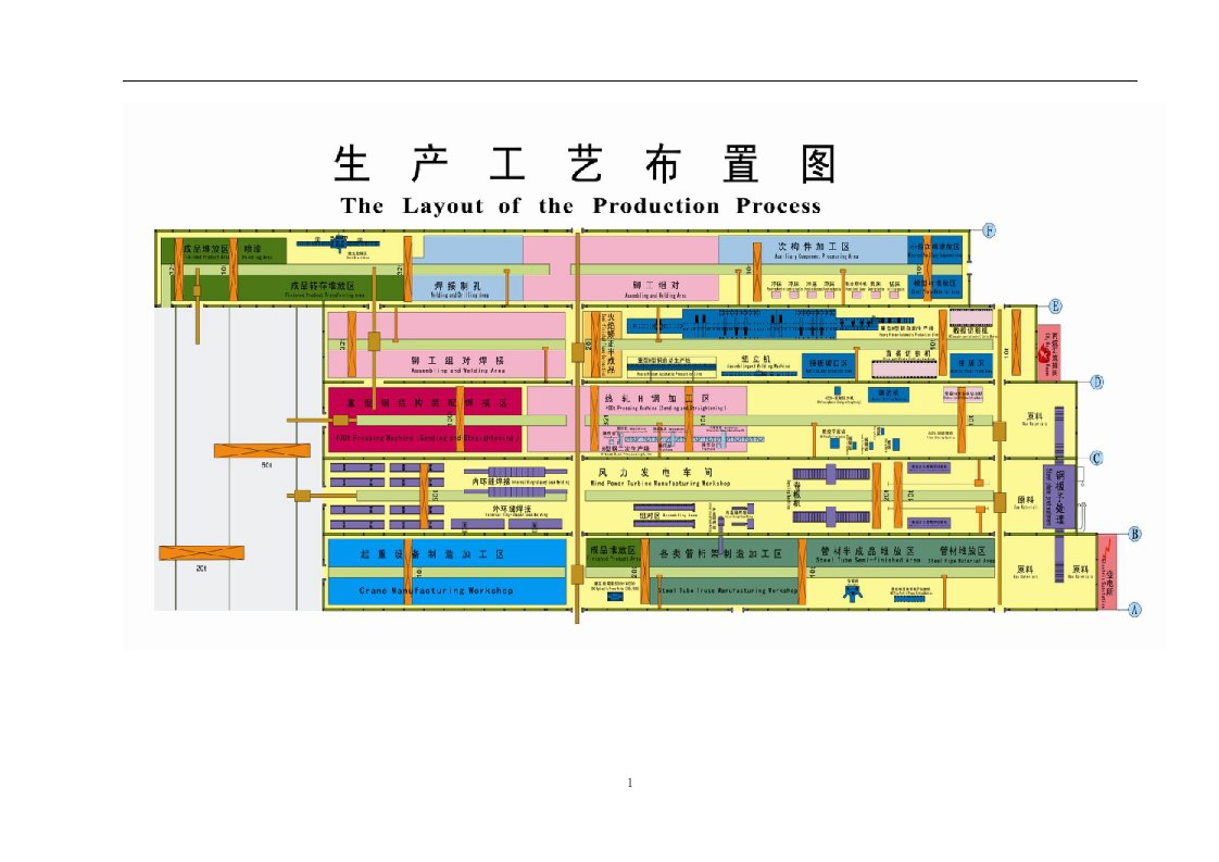 钢结构厂房布置及设备