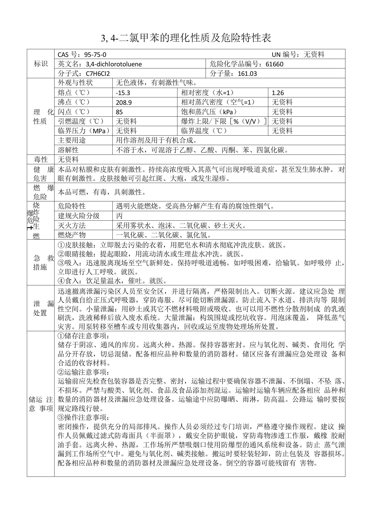 3,4-二氯甲苯的理化性质及危险特性表