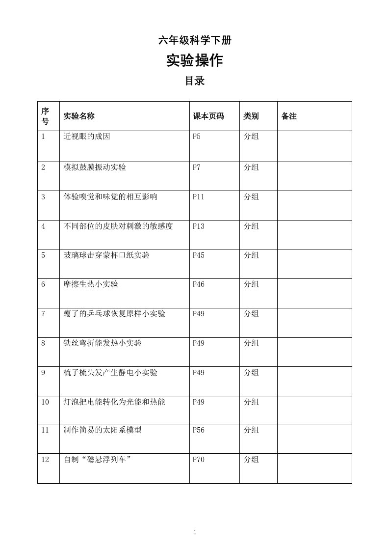 小学科学青岛版六三制六年级下册全册实验操作汇总（2023春）