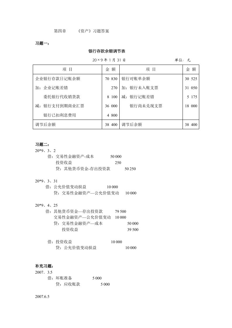 会计学第四章习题答案