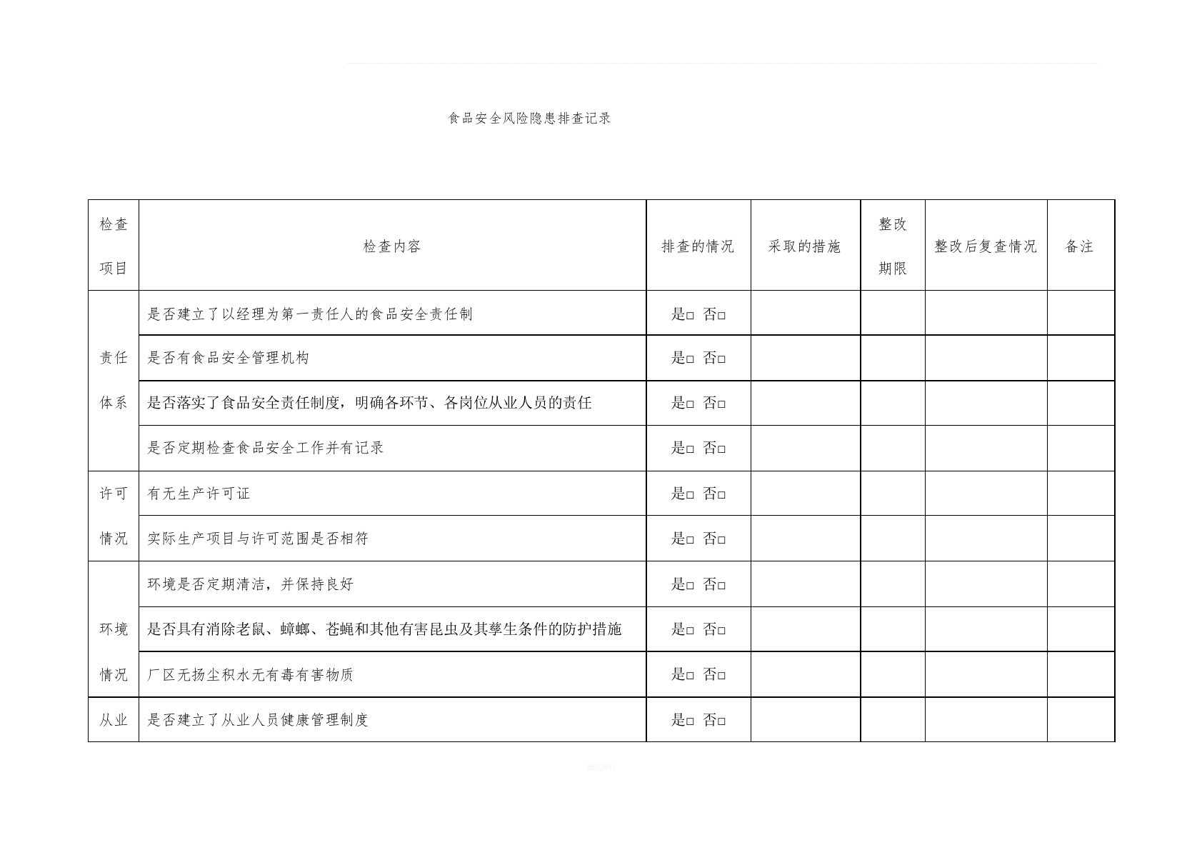 【食品安全风险隐患排查记录】