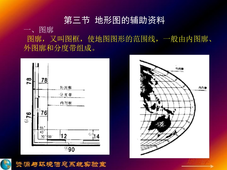 《地形图及其应用》PPT课件