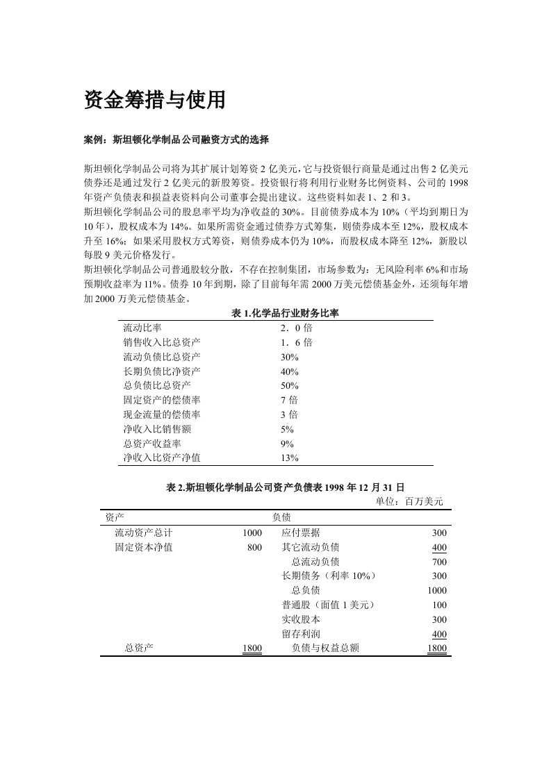 资金筹措与使用