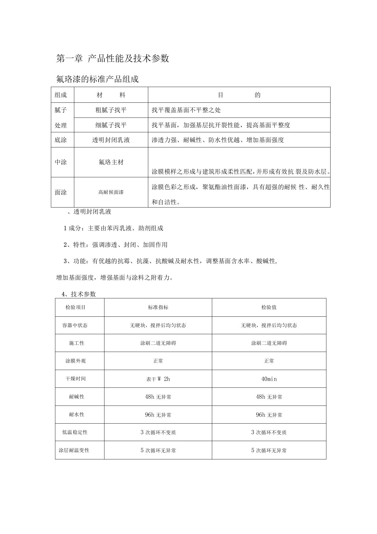 外墙涂料施工工艺分解资料