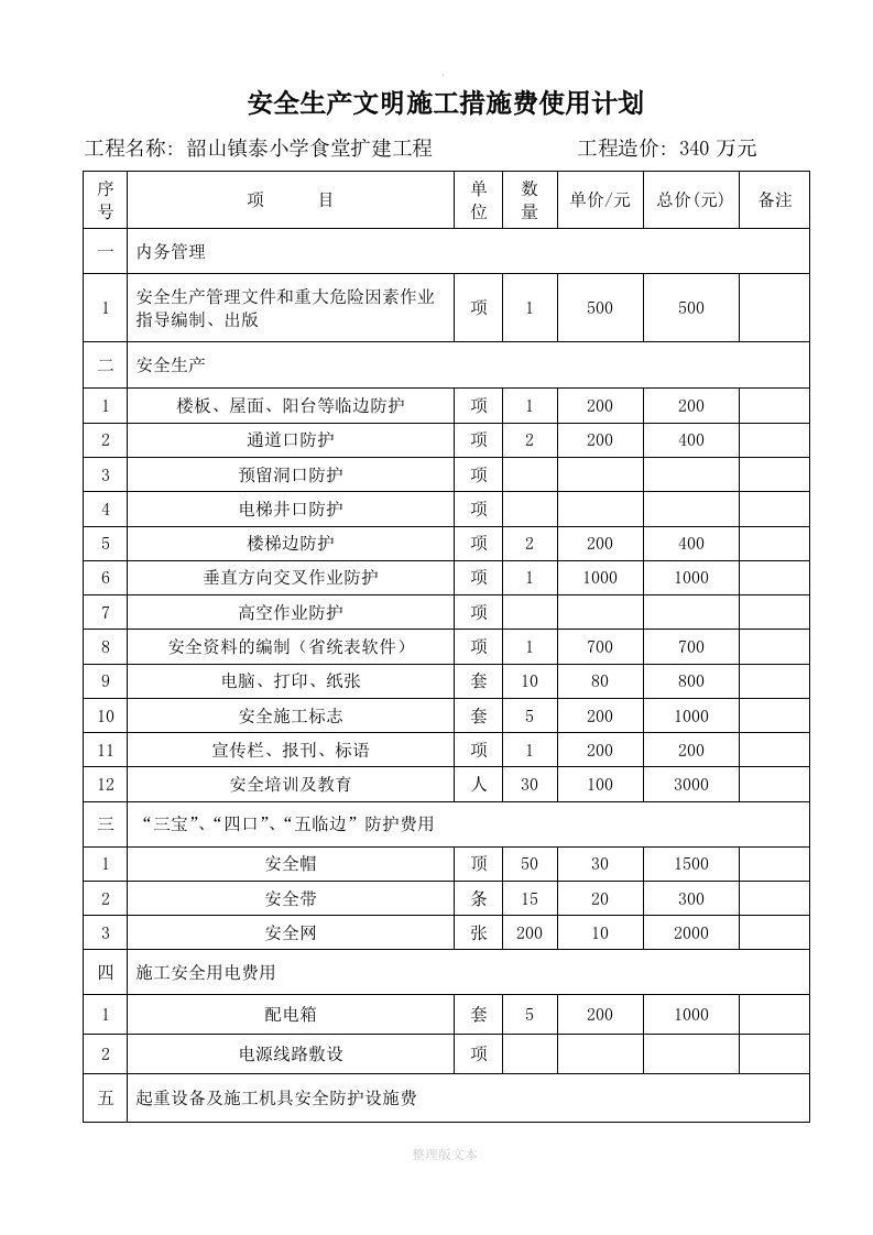 安全生产文明施工措施费使用计划表(完整)