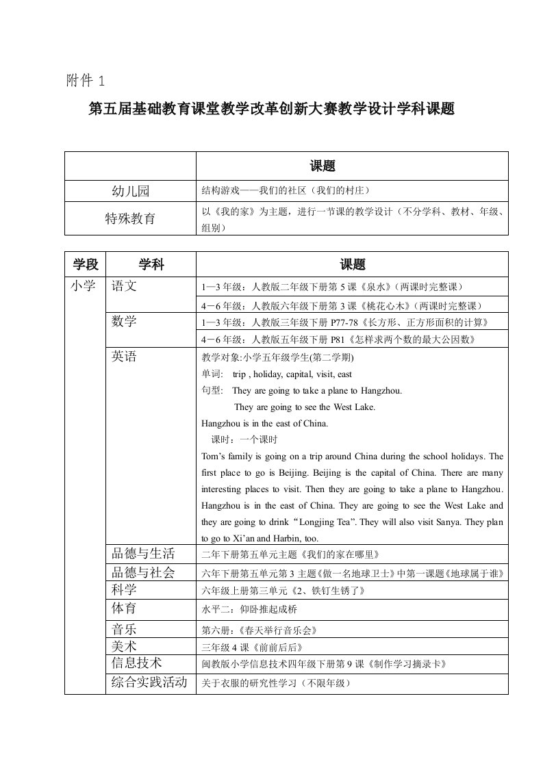 第五届基础教育课堂教学改革创新大赛教学设计学科课题