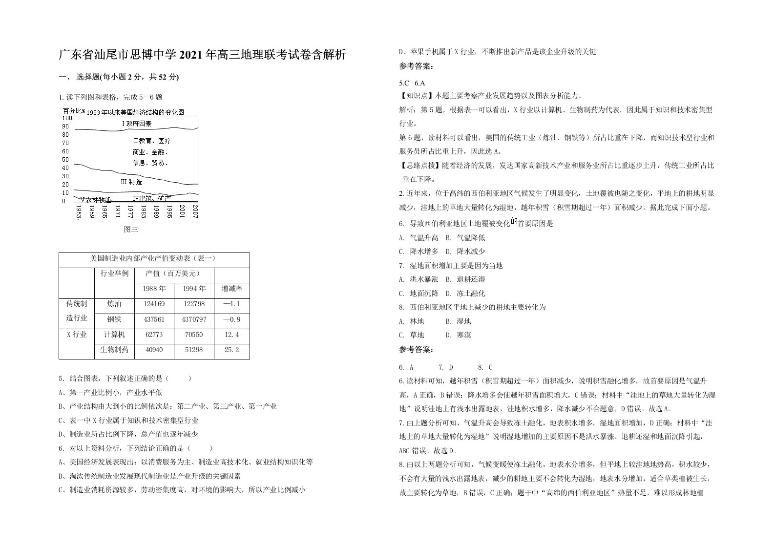 广东省汕尾市思博中学2021年高三地理联考试卷含解析