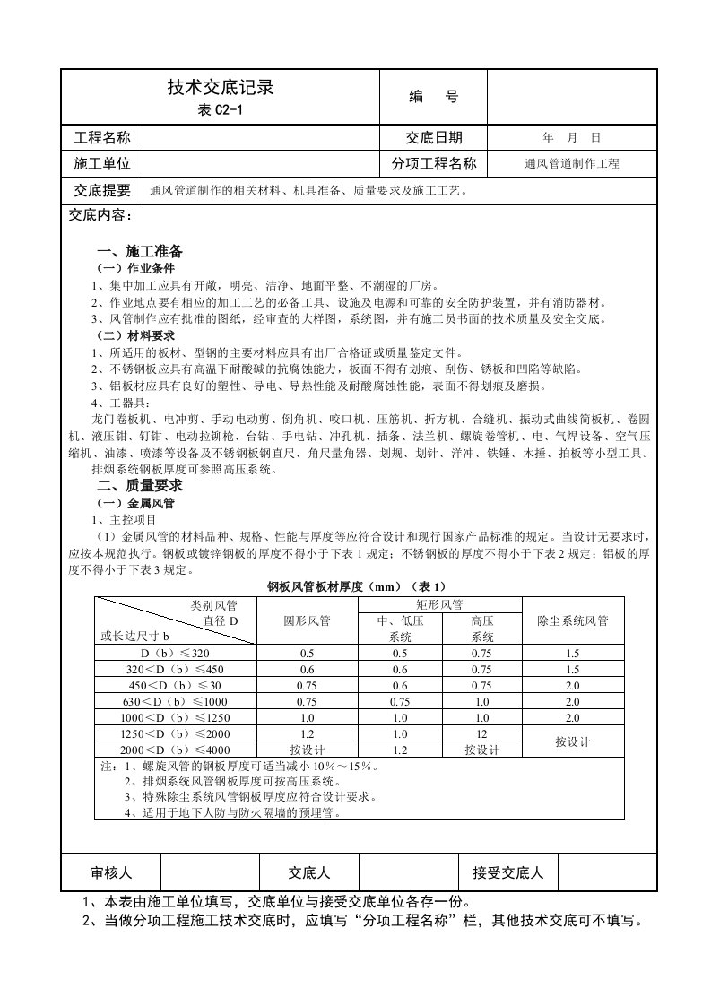 通风管道制作技术交底记录1