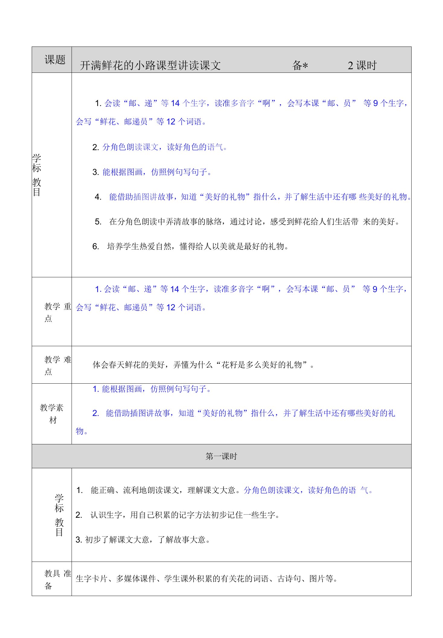 人教版部编版小学语文二年下册3