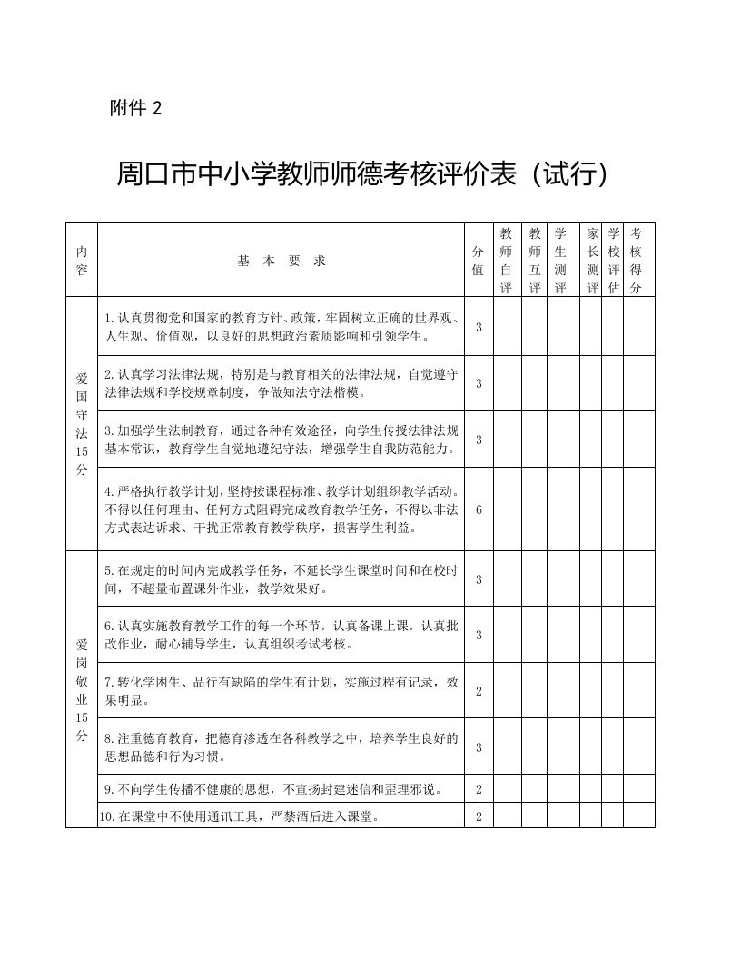 师德考核评价表