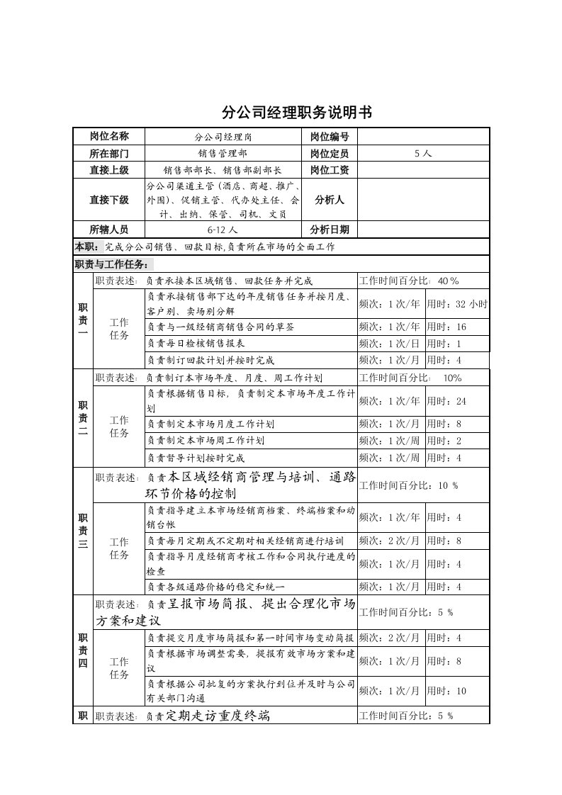 分公司经理岗说明书