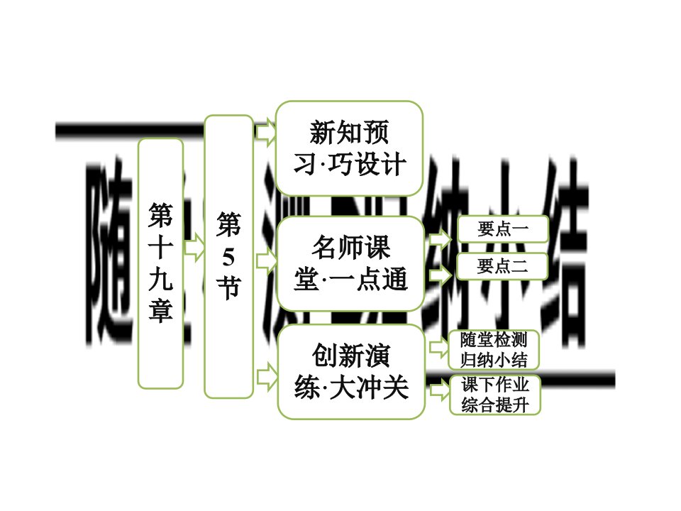 高中物理课件核算力与结合能