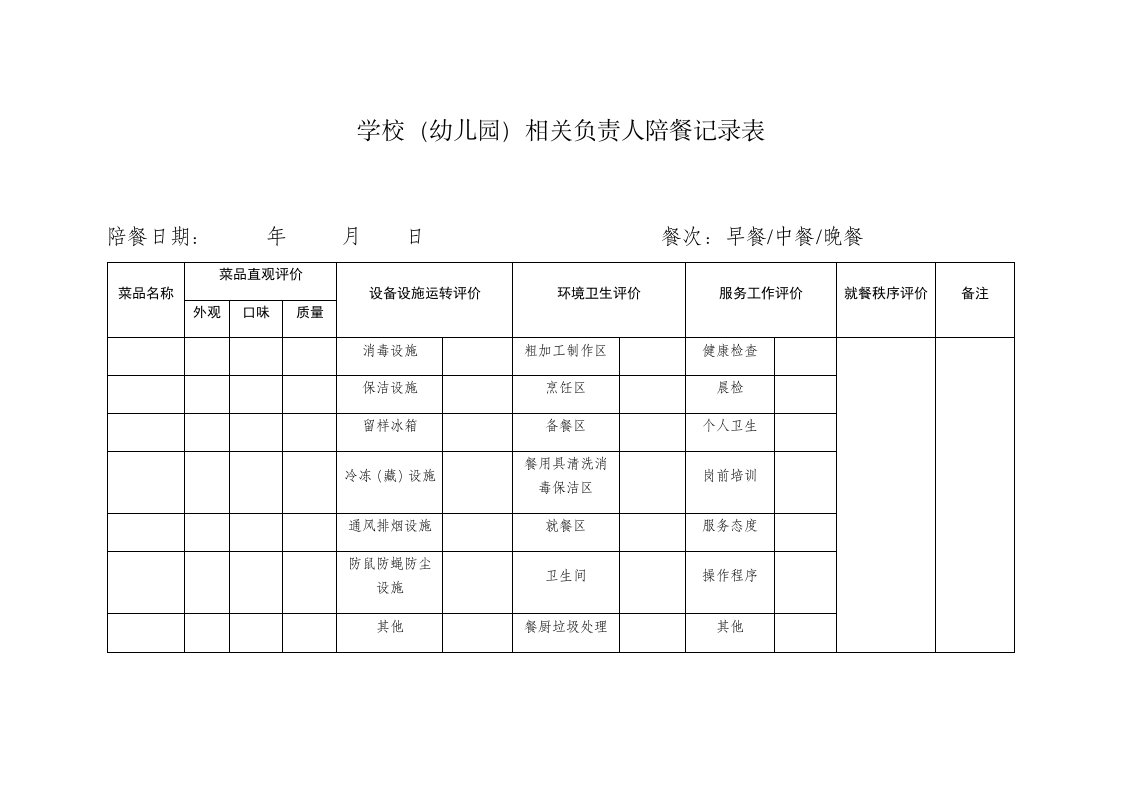 学校幼儿园相关负责人陪餐记录表