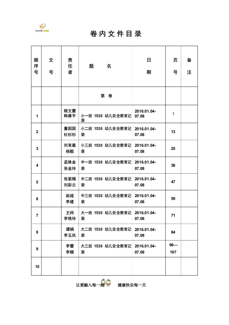 幼儿园1530幼儿安全教育记录